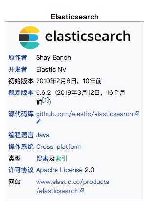 Elasticsearch维基百科