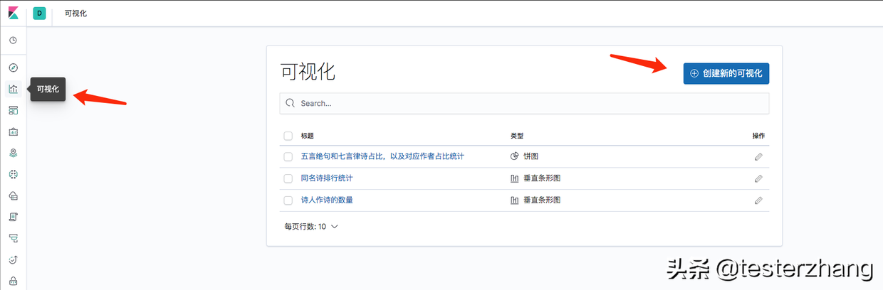 看了唐诗三百首，绘出了这几个图